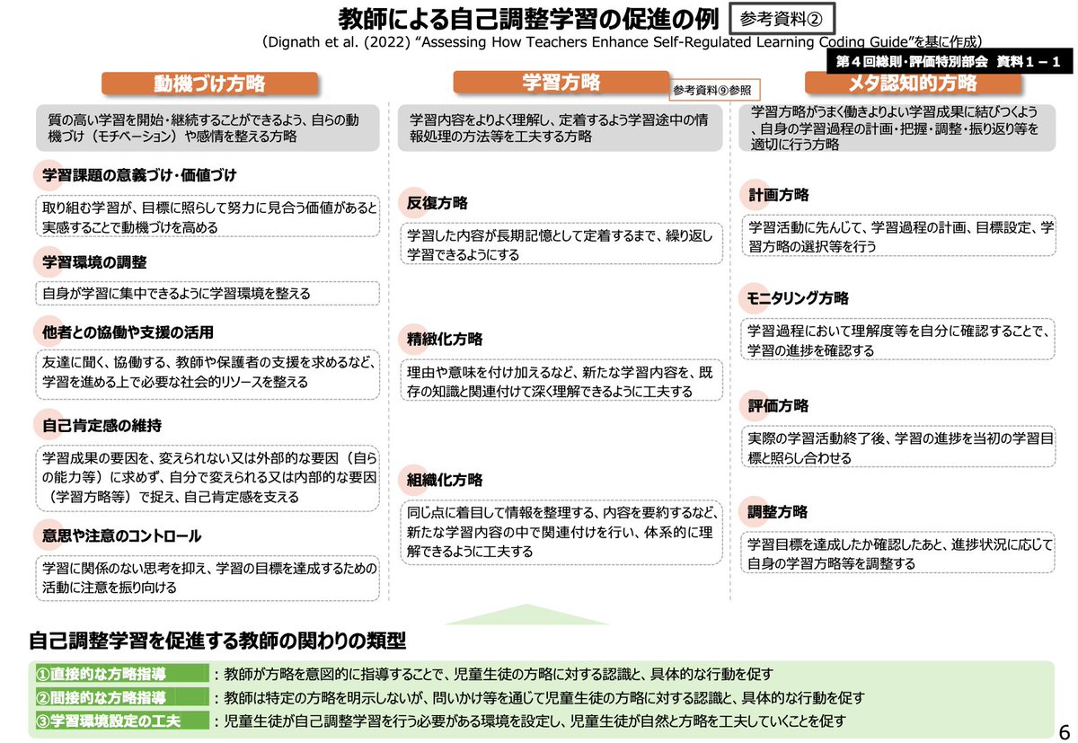 株式会社エデュテクノロジー@学校教育DXを支援 tweet media