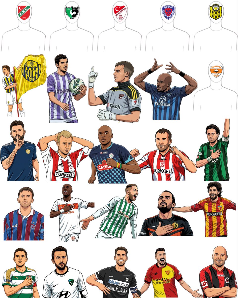 Anadolu Futbolu tweet media