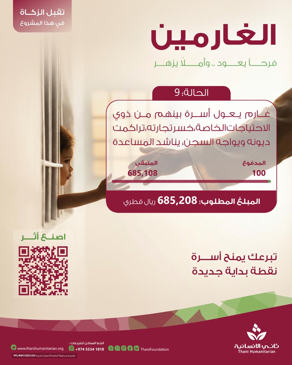 مؤسسة ثاني الانسانية tweet media