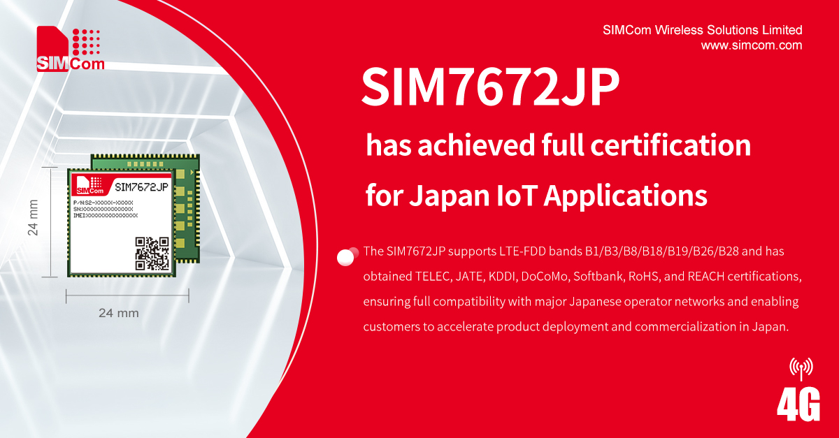 SIMCom Wireless tweet media