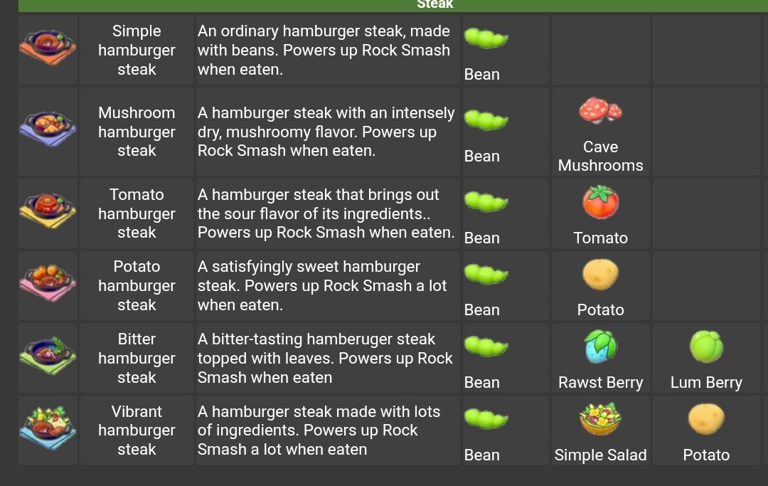 cecilily tweet media