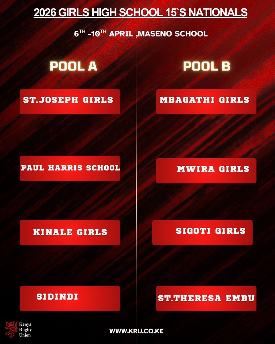 Kenya Rugby tweet media