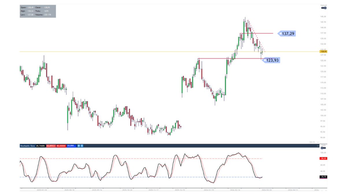 Rand Swiss tweet media