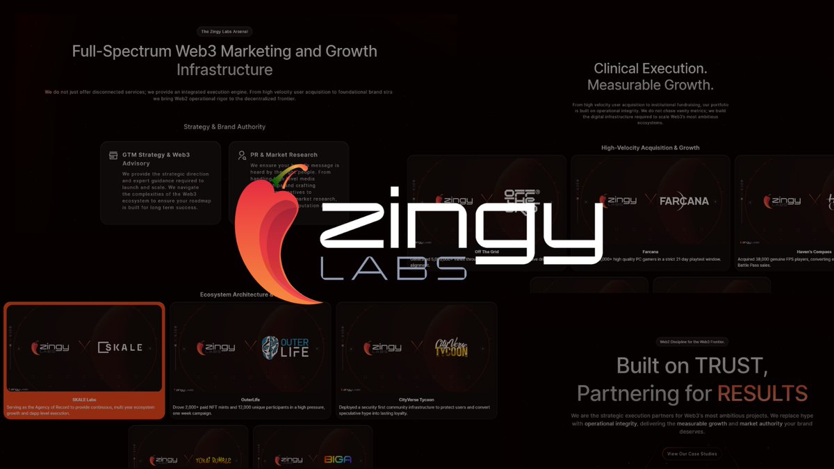 Zingy Labs tweet media