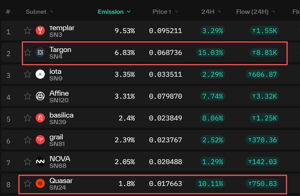 旅行的Bai tweet media