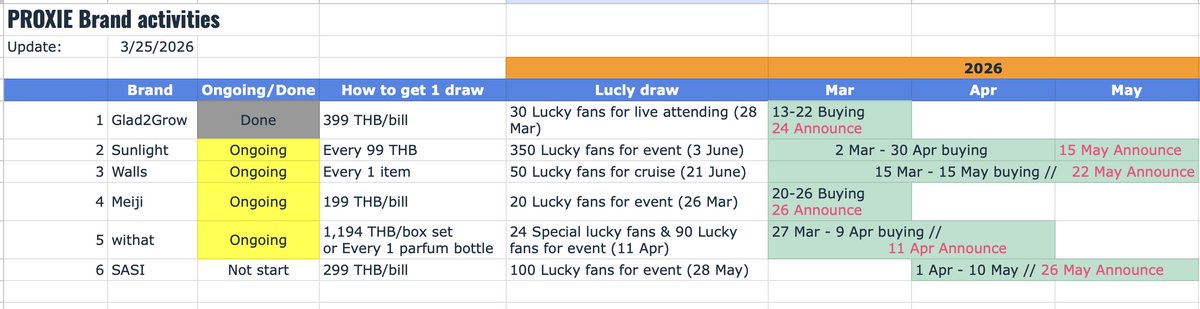 𝐒𝐚𝐭𝐮𝐫𝐧𝐈𝐧𝐎𝐜𝐭 🪐✨ tweet media