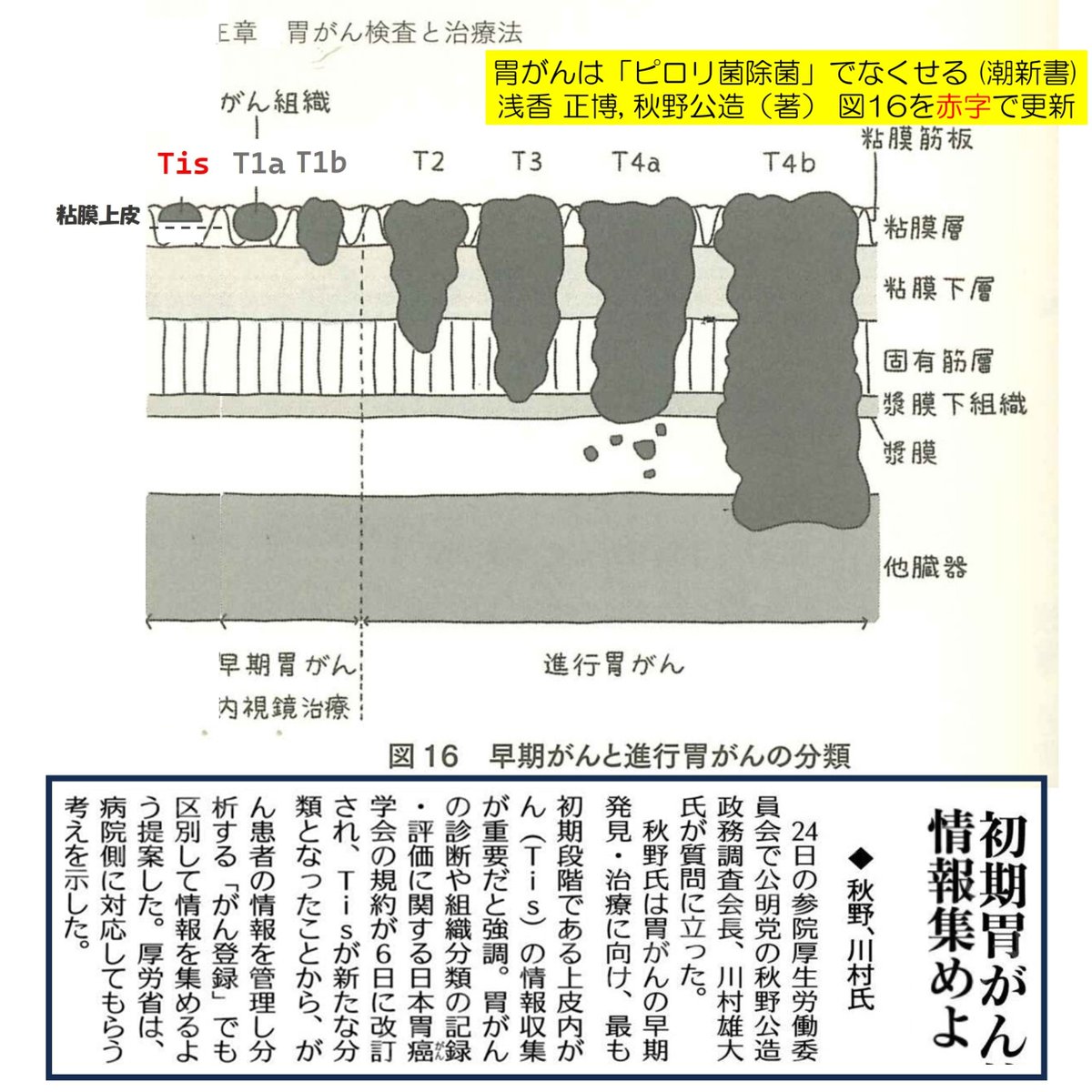 あきの公造(参議院議員|3期|福岡県選挙区) tweet media