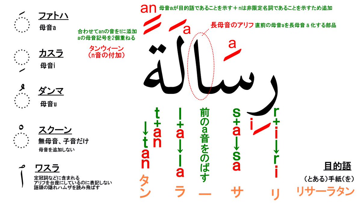 あやや tweet media