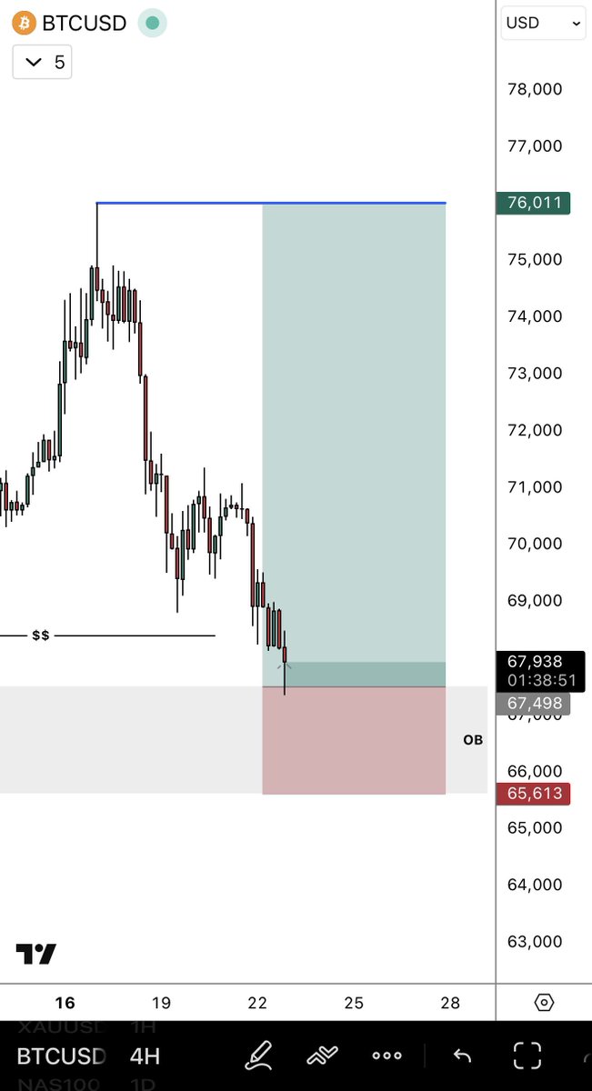 SIRRILLAH tweet media