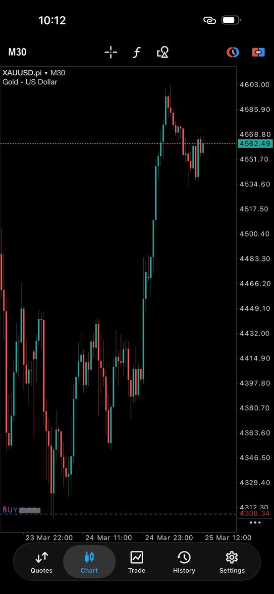 Tobi🧡 tweet media