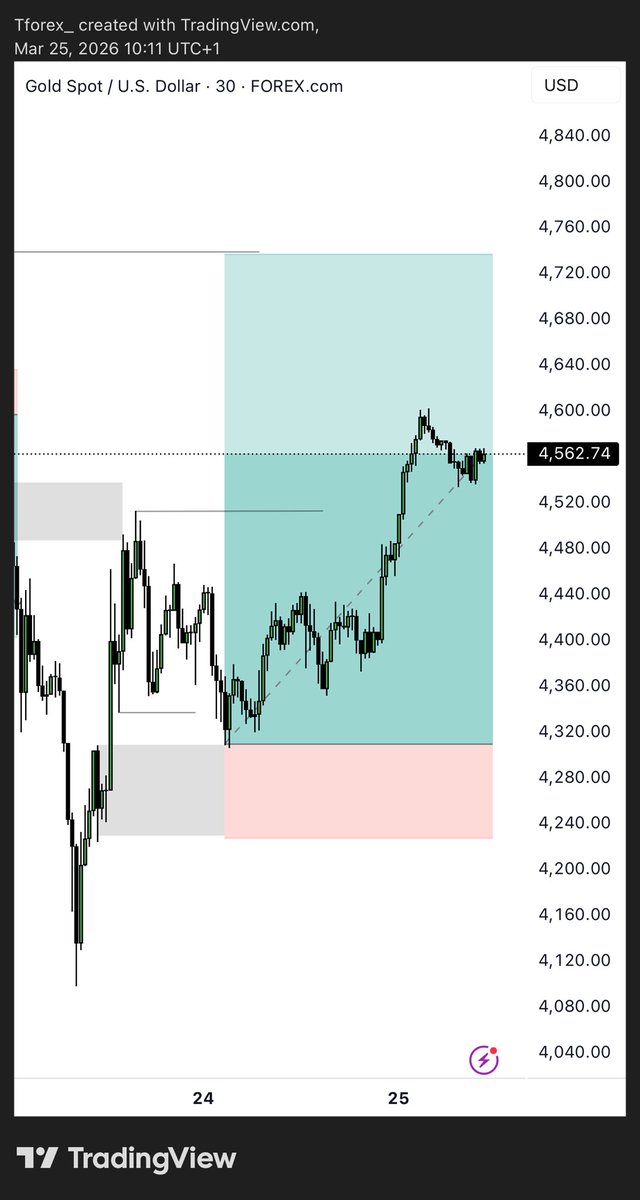 Tobi🧡 tweet media