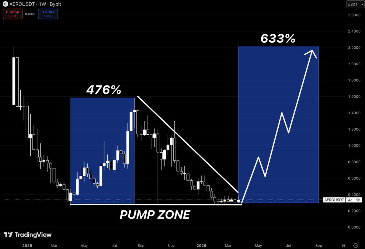 make sense tweet media