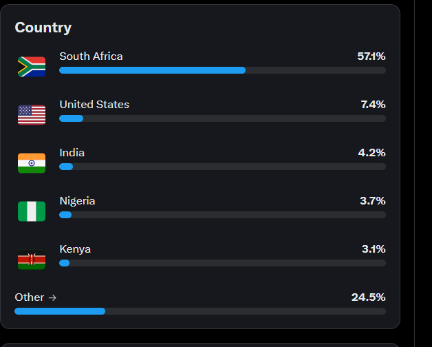 Vuvu Videos tweet media
