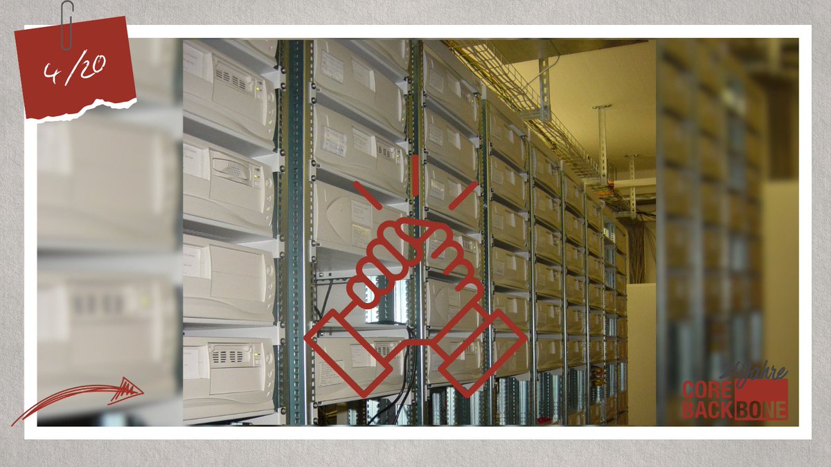 Core-Backbone GmbH tweet media