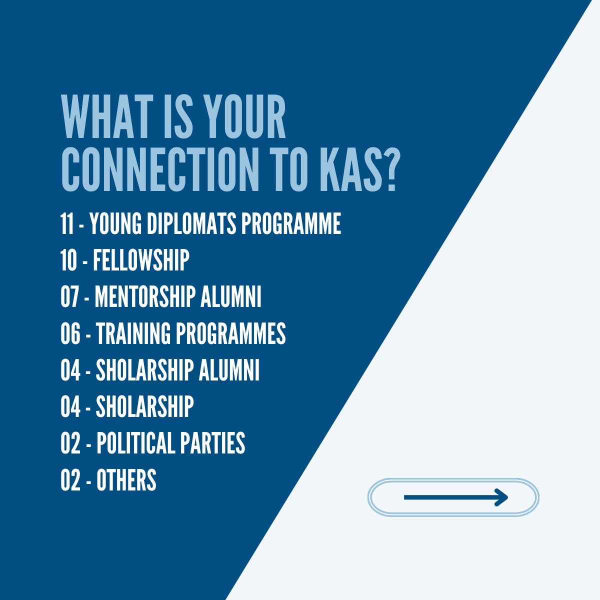 Konrad-Adenauer-Stiftung (KAS) Kenya tweet media