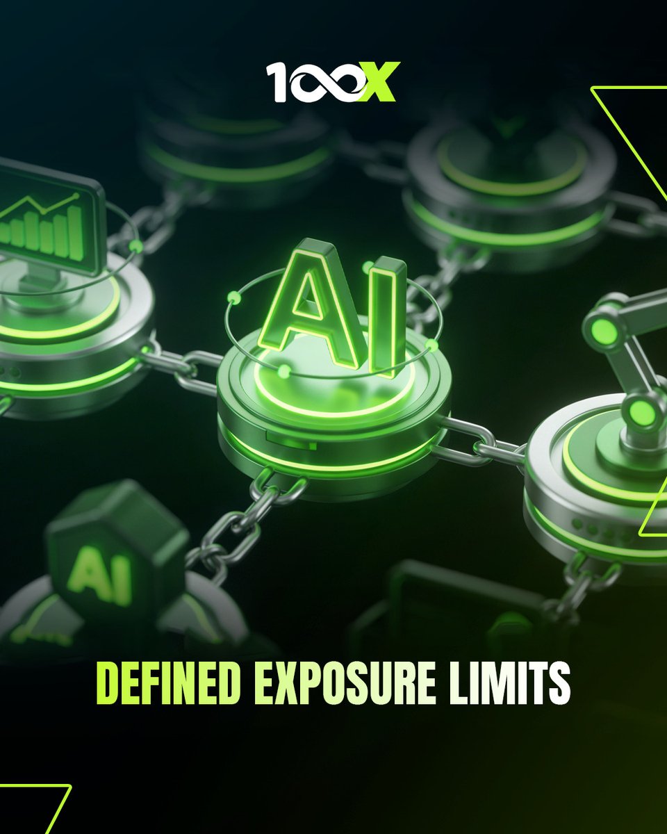 100X Official tweet media