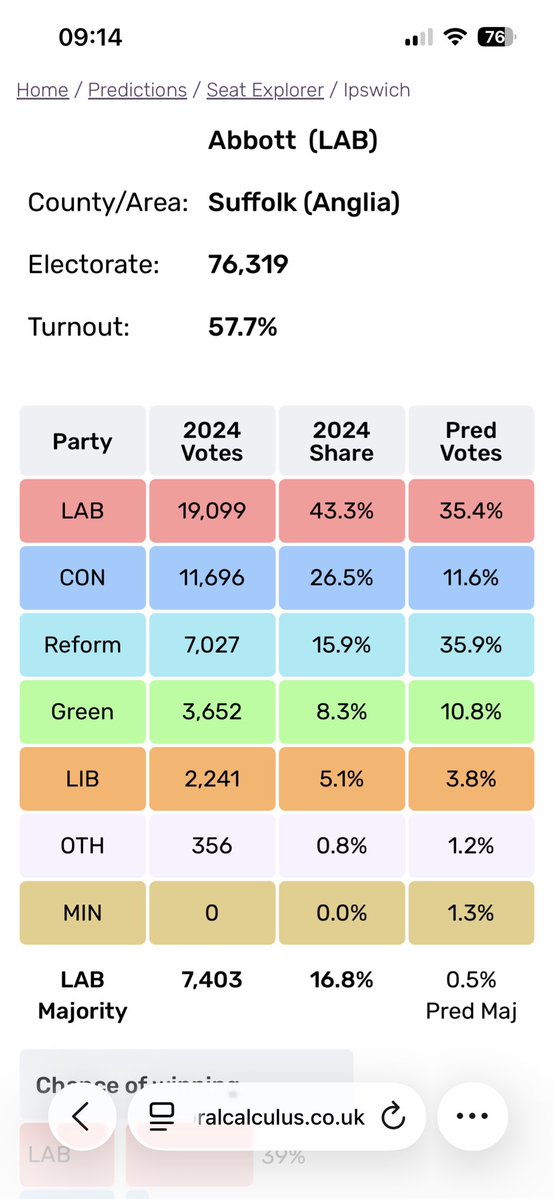 St Philip Boyd The Second tweet media