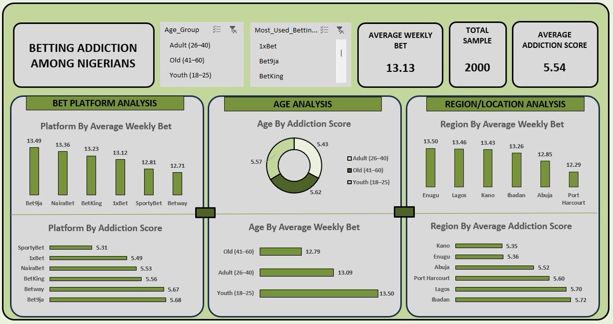 Dicta💕 tweet media