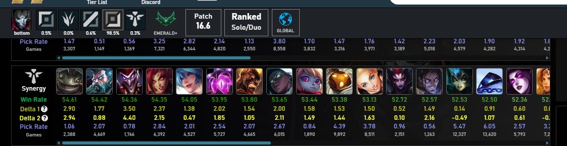 ゲーム頑張るぞい tweet media