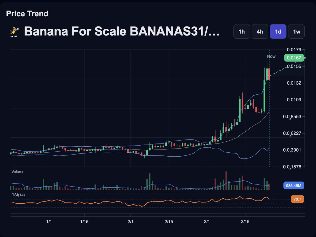 PreDEX AI tweet media