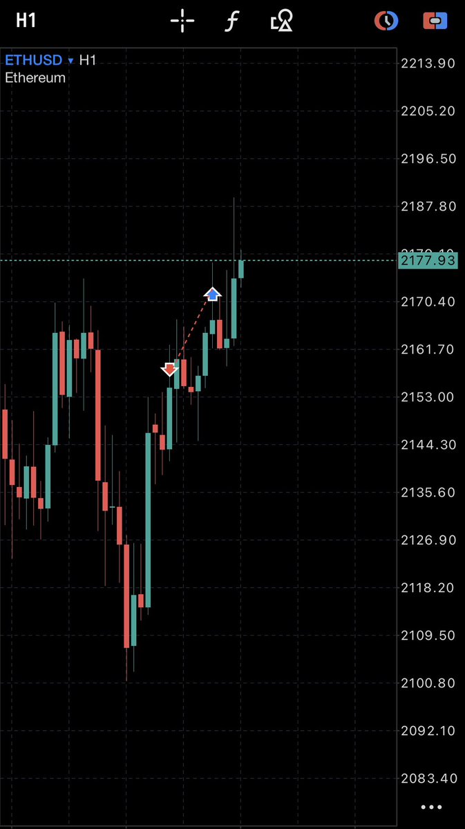 TheAlphaCircuit tweet media