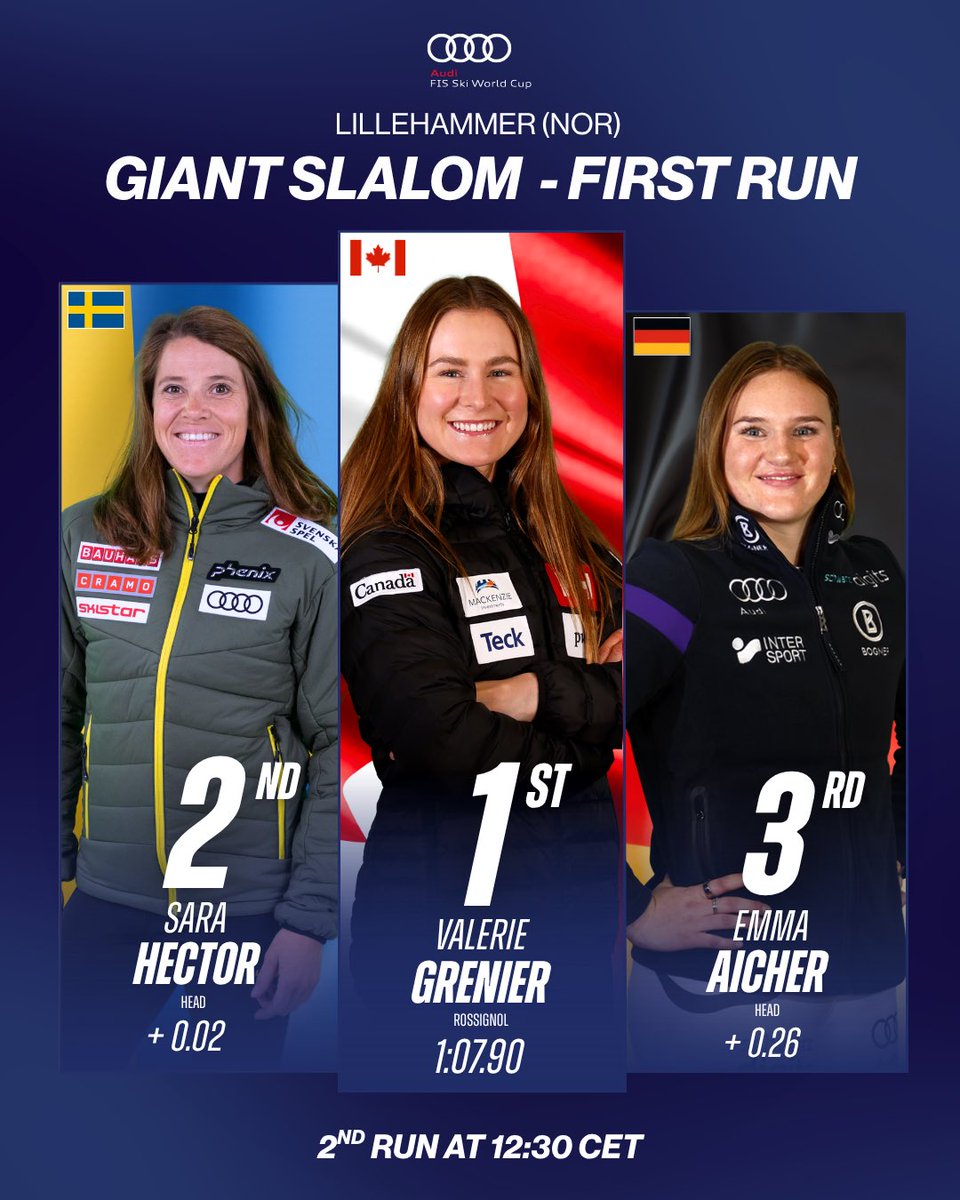 FIS Alpine tweet media