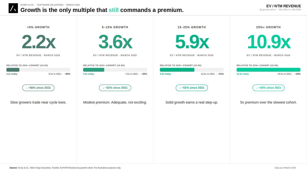 Avory & Co. tweet media