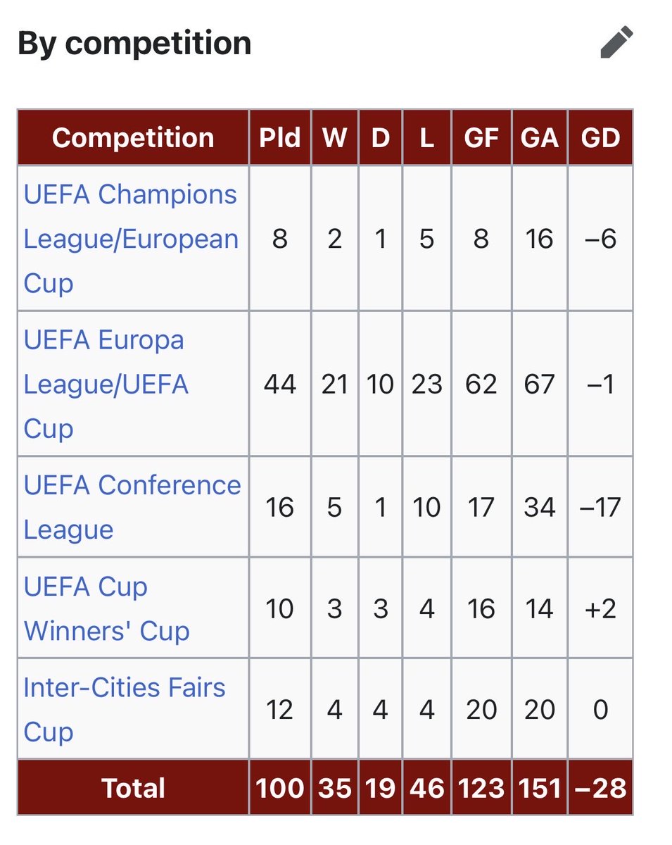 GorgieOPINION tweet media