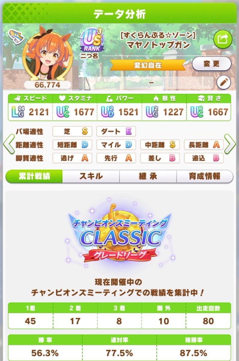 真･大魔王ダイ🔥@マヤノ教ダイ司教 tweet media