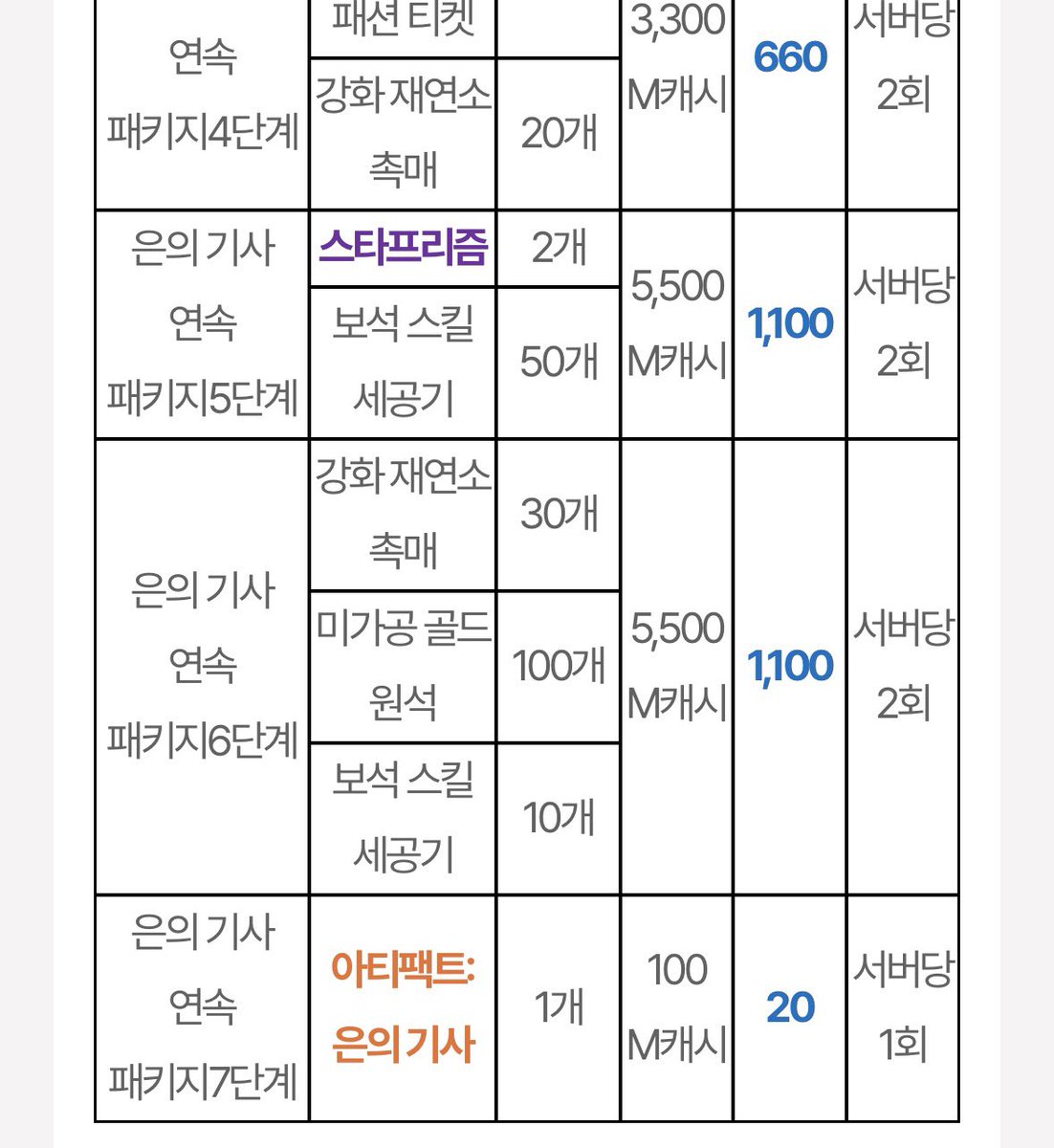캔지(모비노기) tweet media