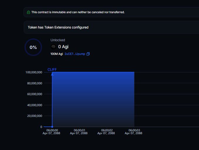 teddyquant tweet media