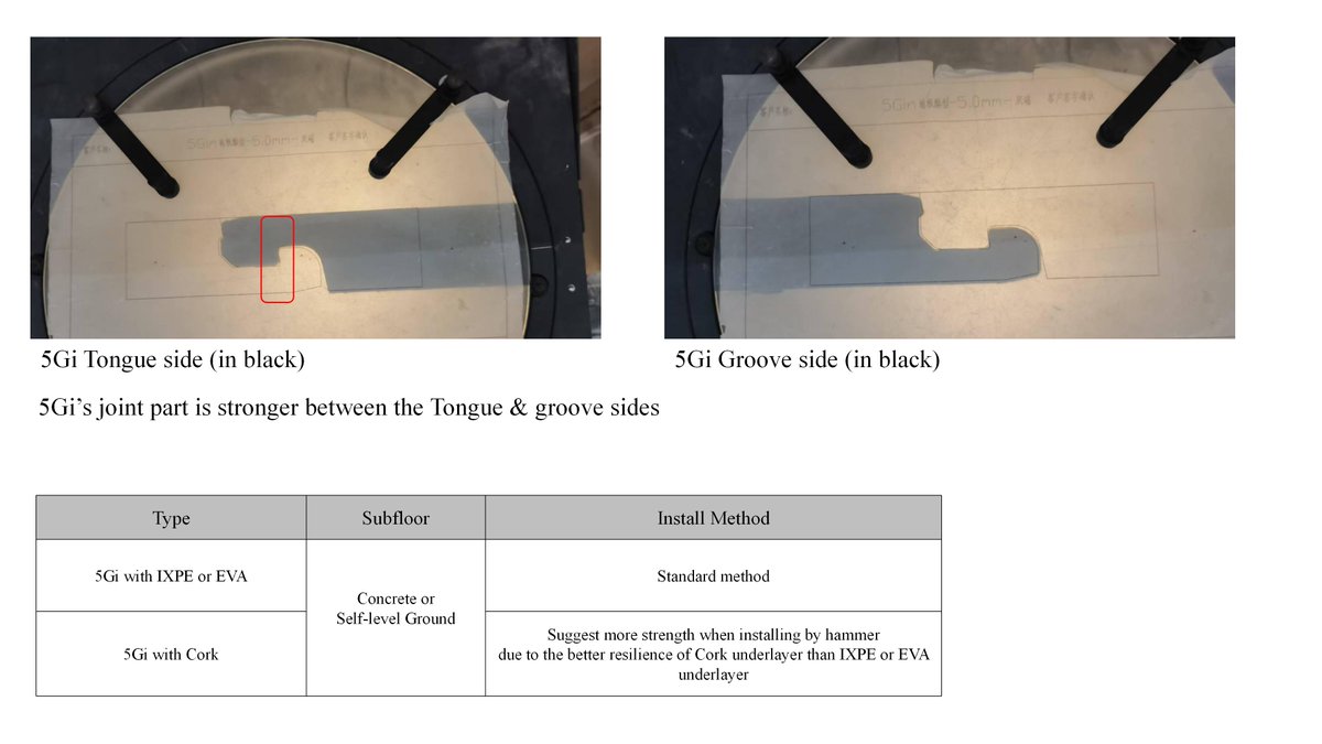 Kini_hu's tweet image. Our Locking Portfolio: 2G | 5G | 5G-i | Unidrop 
The Professional Edge: 
Higher Efficiency: Faster project turnaround.  
Greater Strength: Built for the toughest environments.  
Lasting Performance: Engineered for worry-free use.
#SPCFlooring #VinylFlooring #ClickSystem