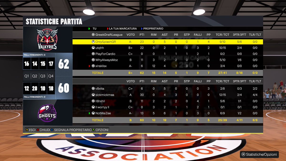 Gdansk Ghosts tweet media