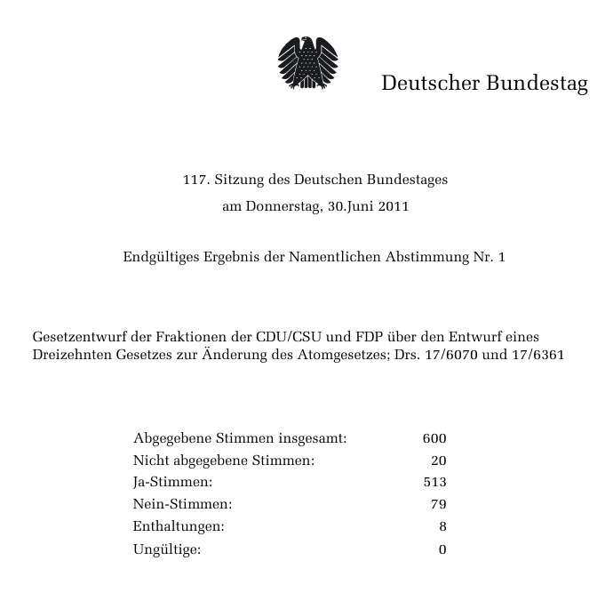 #MadeInGermany2035 🇪🇺🤝🇩🇪 tweet media