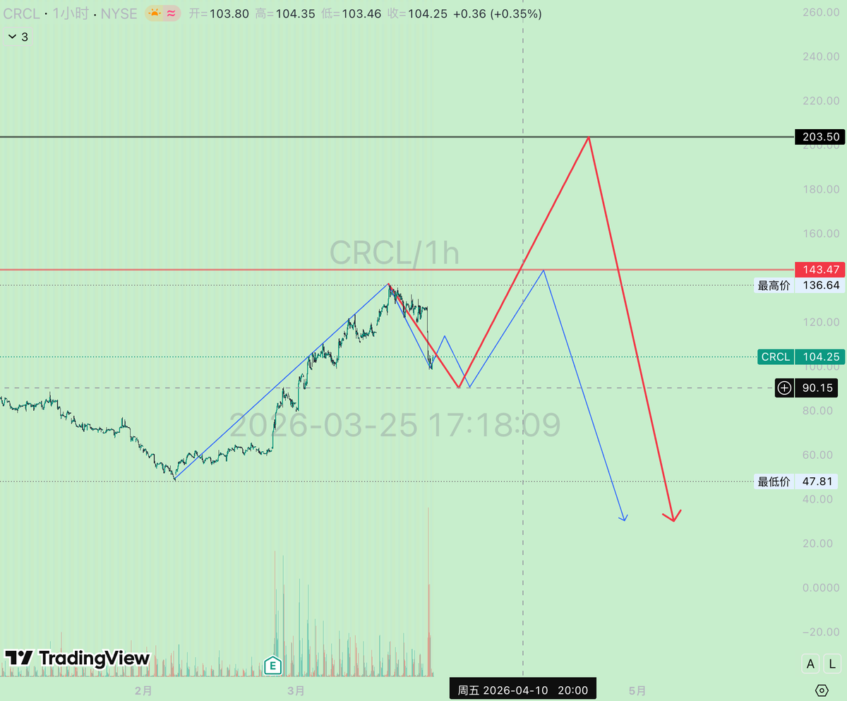 憨憨龙 tweet media