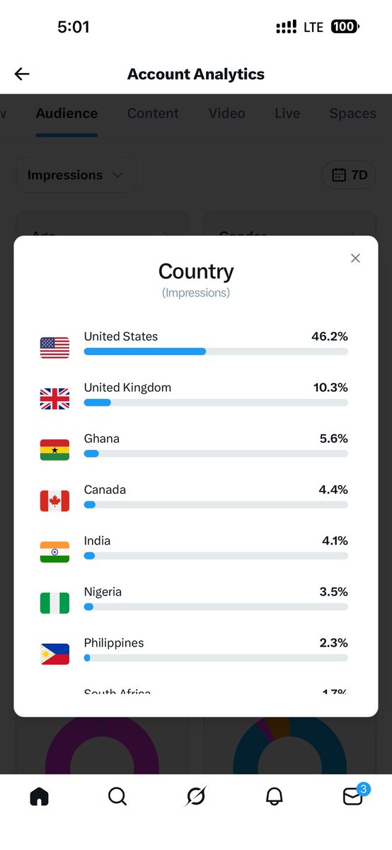 Harrismadeit 🇨🇦🇬🇭 tweet media