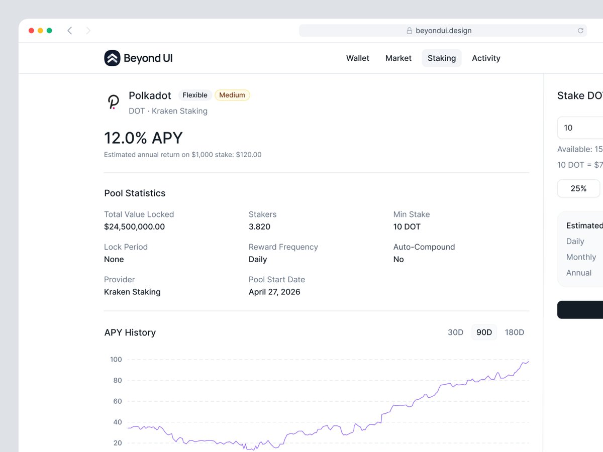 Milorad | Beyond UI tweet media