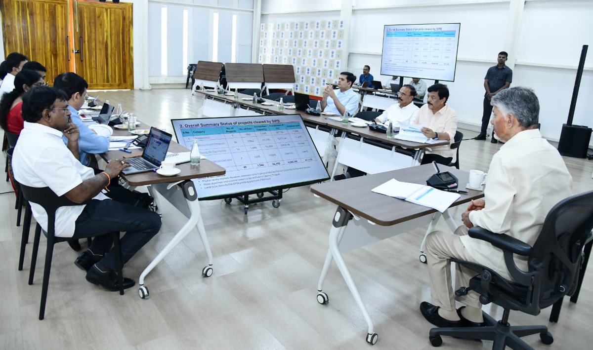 CMO Andhra Pradesh tweet media