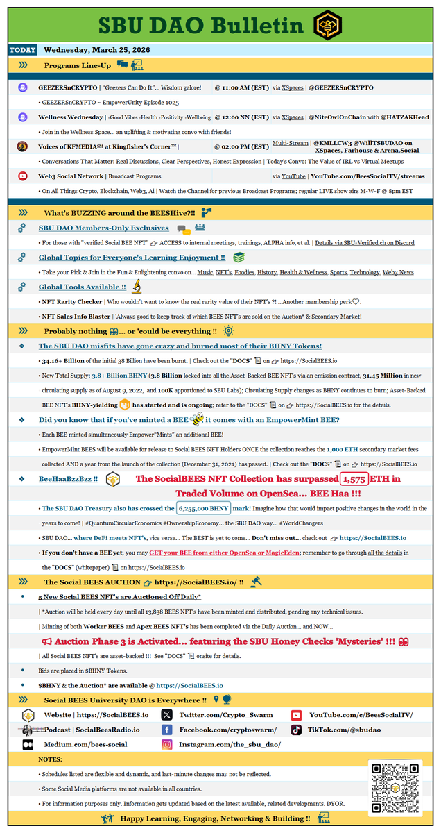 ⚡️ MyCryptoAdventures.tgn (🐝,👹) tweet media