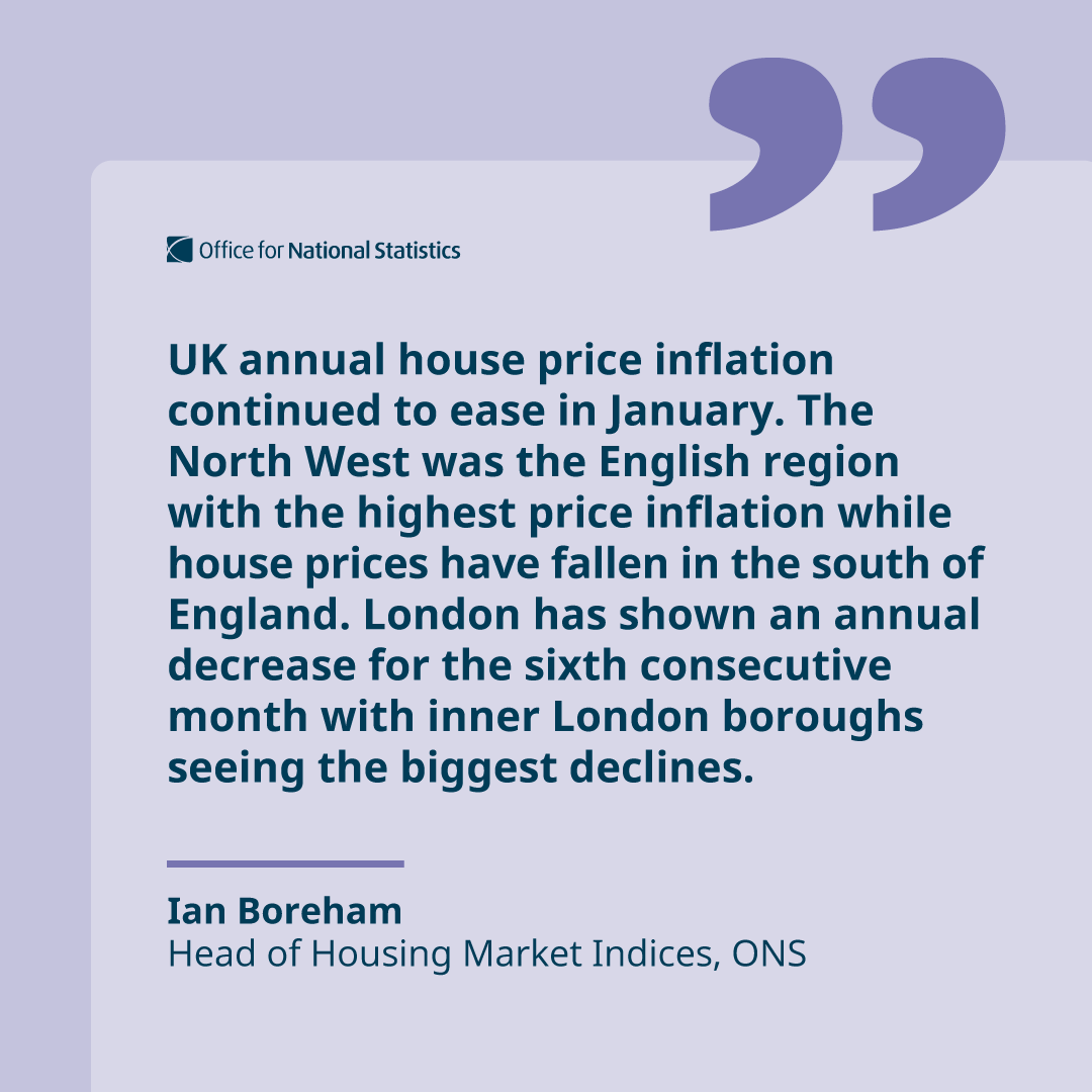 Office for National Statistics (ONS) tweet media