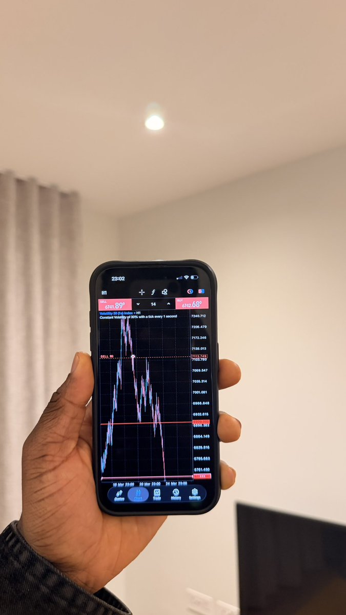 Lucky mane Fx tweet media