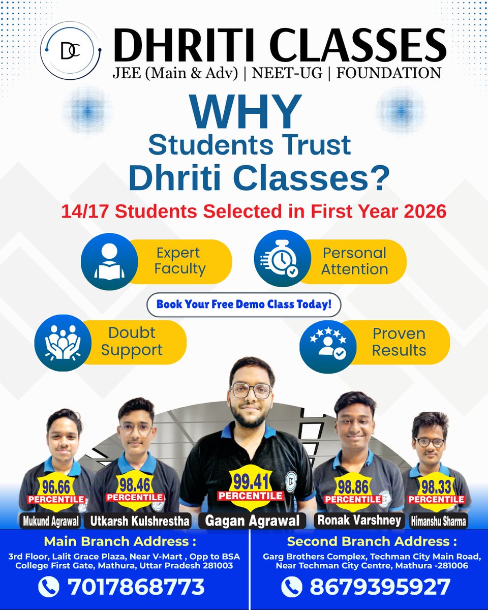 Dhriticlasses's tweet photo. Sapne aapke, Raasta humara! 🚀
JEE 2026 mein Dhriti Classes ke 14/17 students ne selection paa kar Mathura ka naam roshan kiya! 🌟
✅ Expert Faculty | ✅ Personal Attention | ✅ Doubt Support
📍 Lalit Grace Plaza &amp; Techman City, Mathura
📞 7017868773 | 8679395927

#DhritiClasses https://t.co/um3BLBZlru
