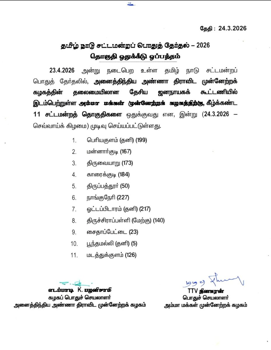 Santhana Kumar tweet media