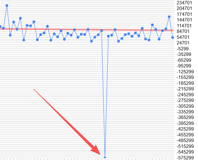 0x亮晶晶(Box Office trader) tweet media