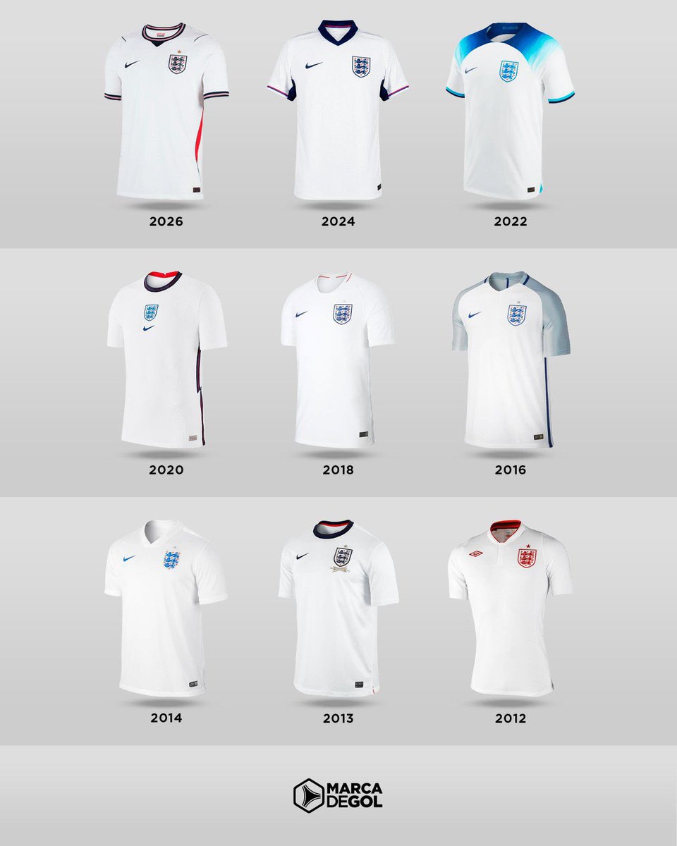 Rob Staton tweet media