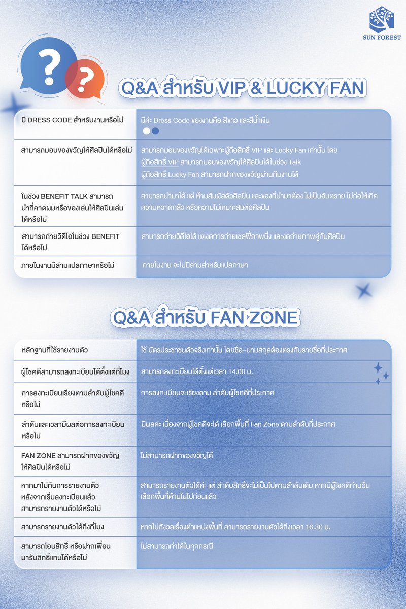 SunforestThailand tweet media