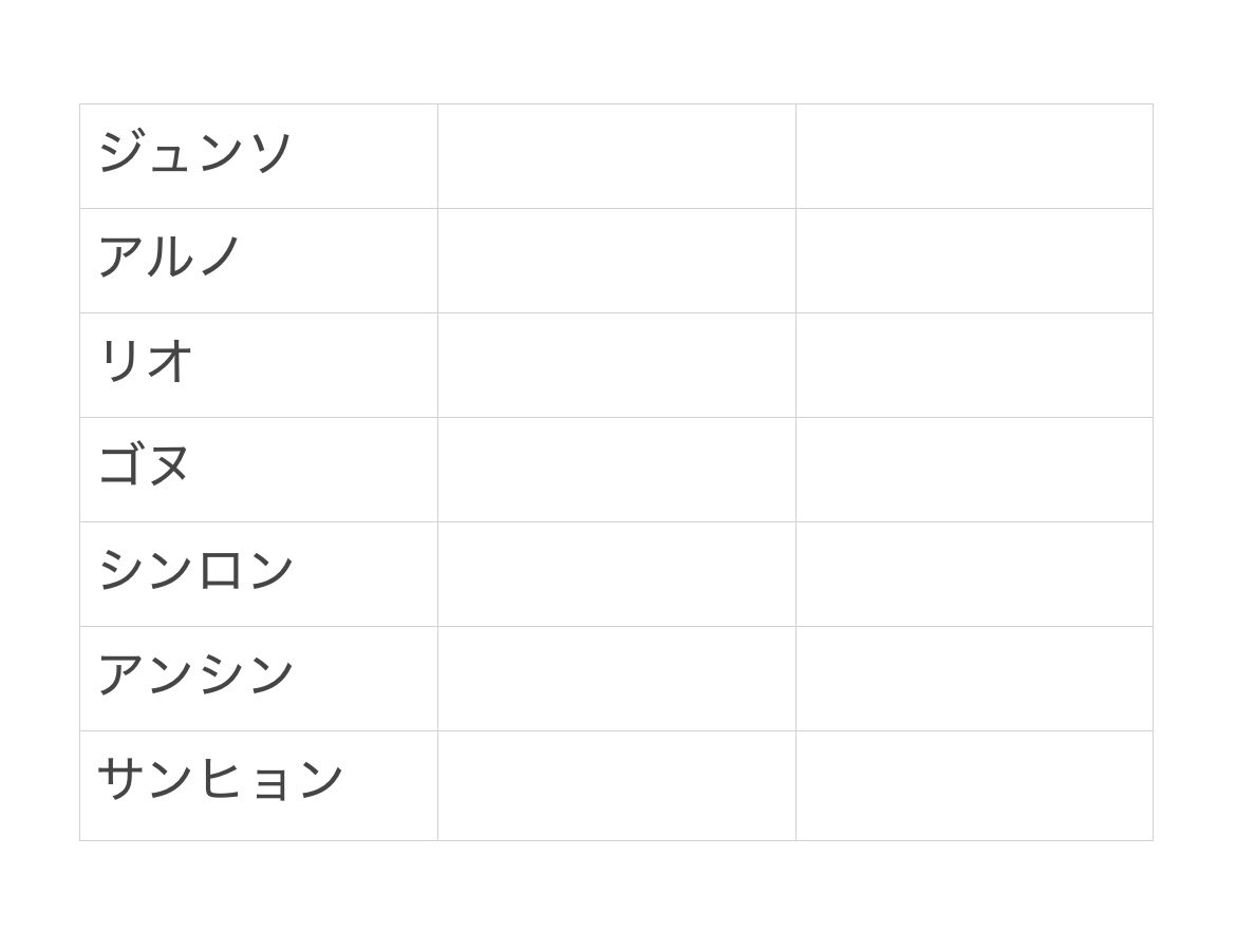 𝐋𝐮𝐚🦢*·̩͙ tweet media