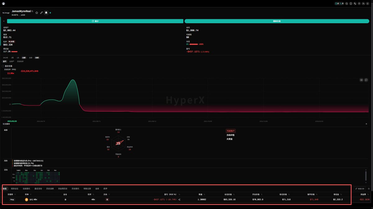 吕知时 tweet media