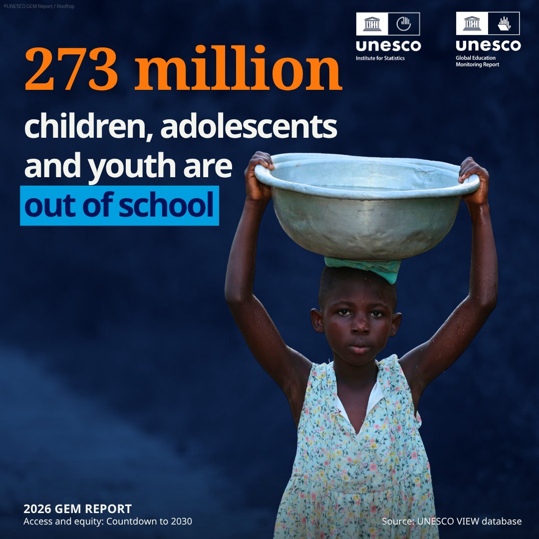 Global Education Monitoring Report UNESCO tweet media