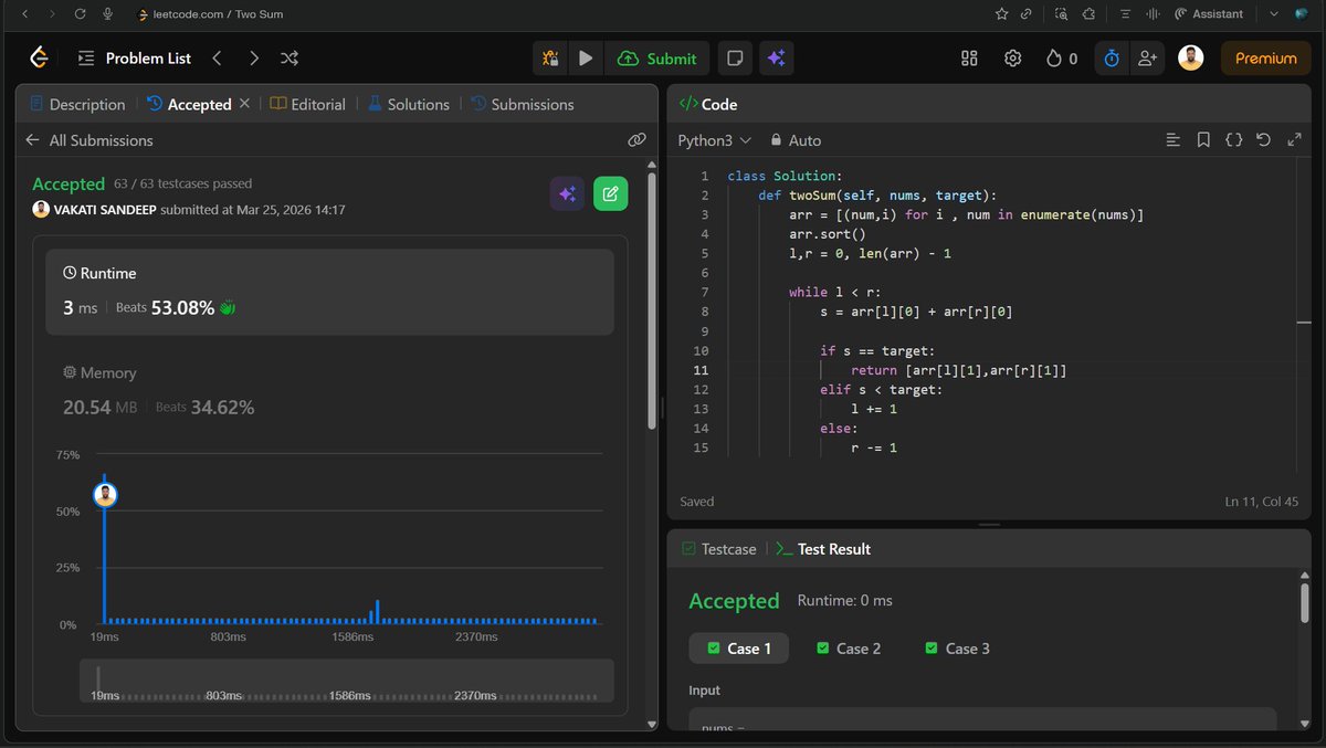Vakati Sandeep tweet media